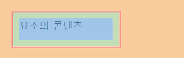 html & css 5일차 TIL