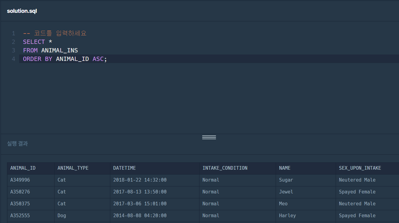 SQL_CODINGTEST_PROGRAMMERS(1-10)