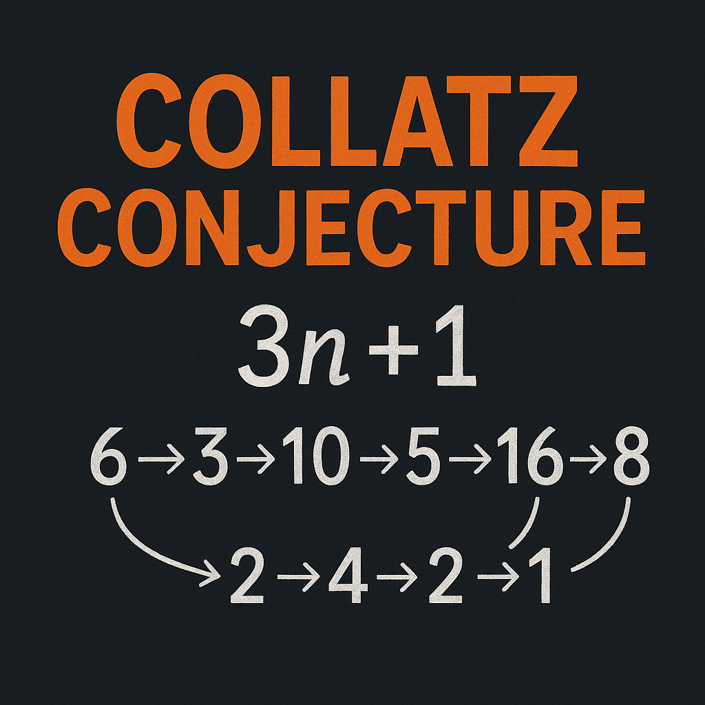 Collatz sequence 문제