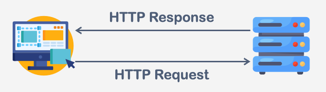 Http vs Https