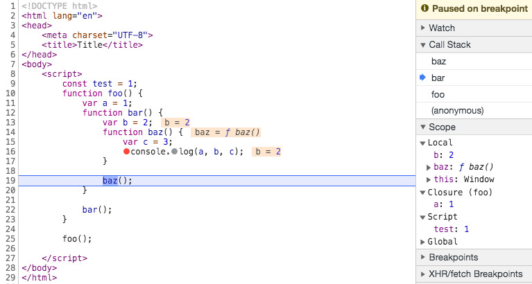 Execution Context, Closure