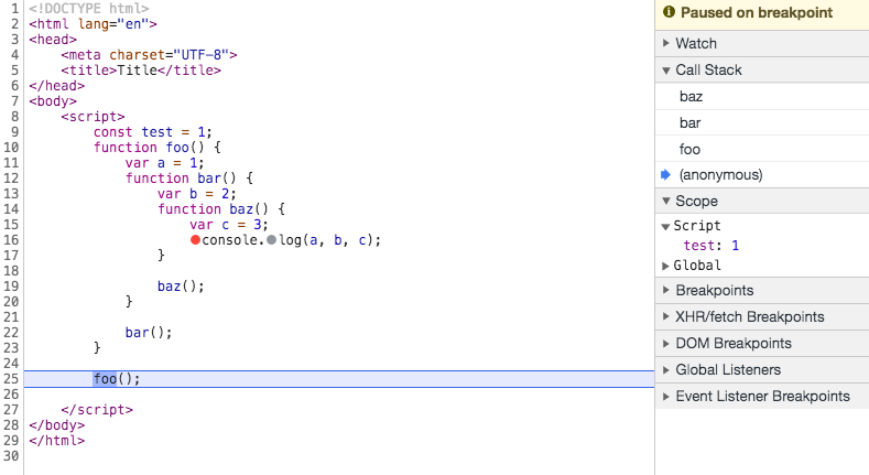 Execution Context, Closure