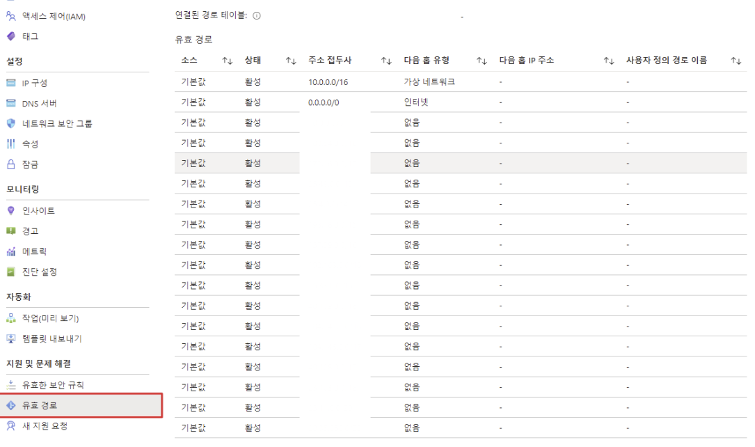 Azure Virtual Machine SSH Troubleshoot 애저 가상머신 SSH 연결