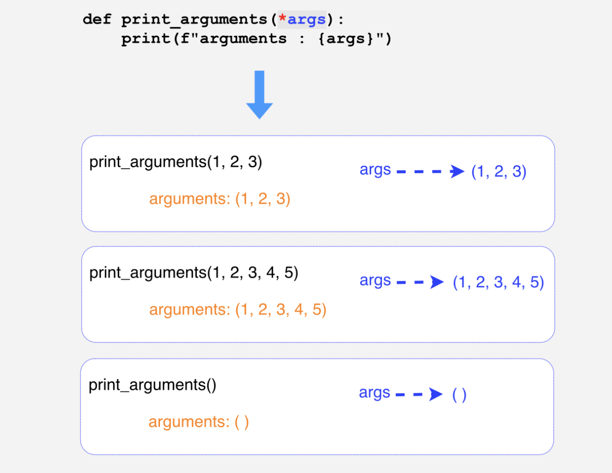 python TIL day-4