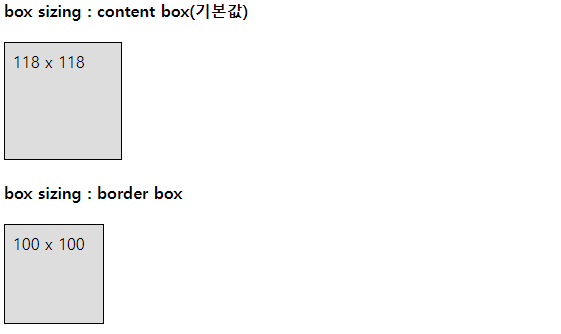 Day 03 __ CSS-2