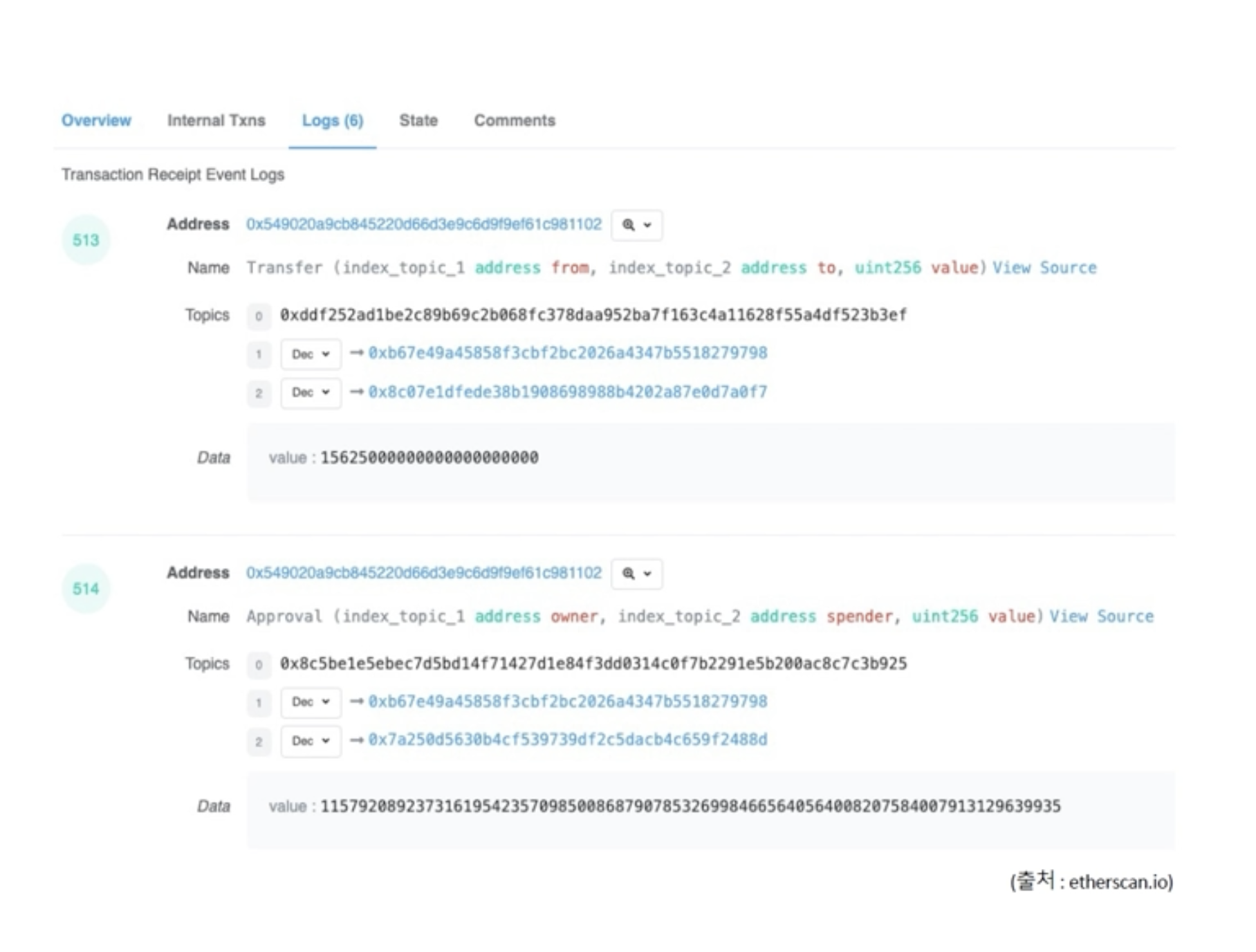 이더리움][Ethereum] Event & Log