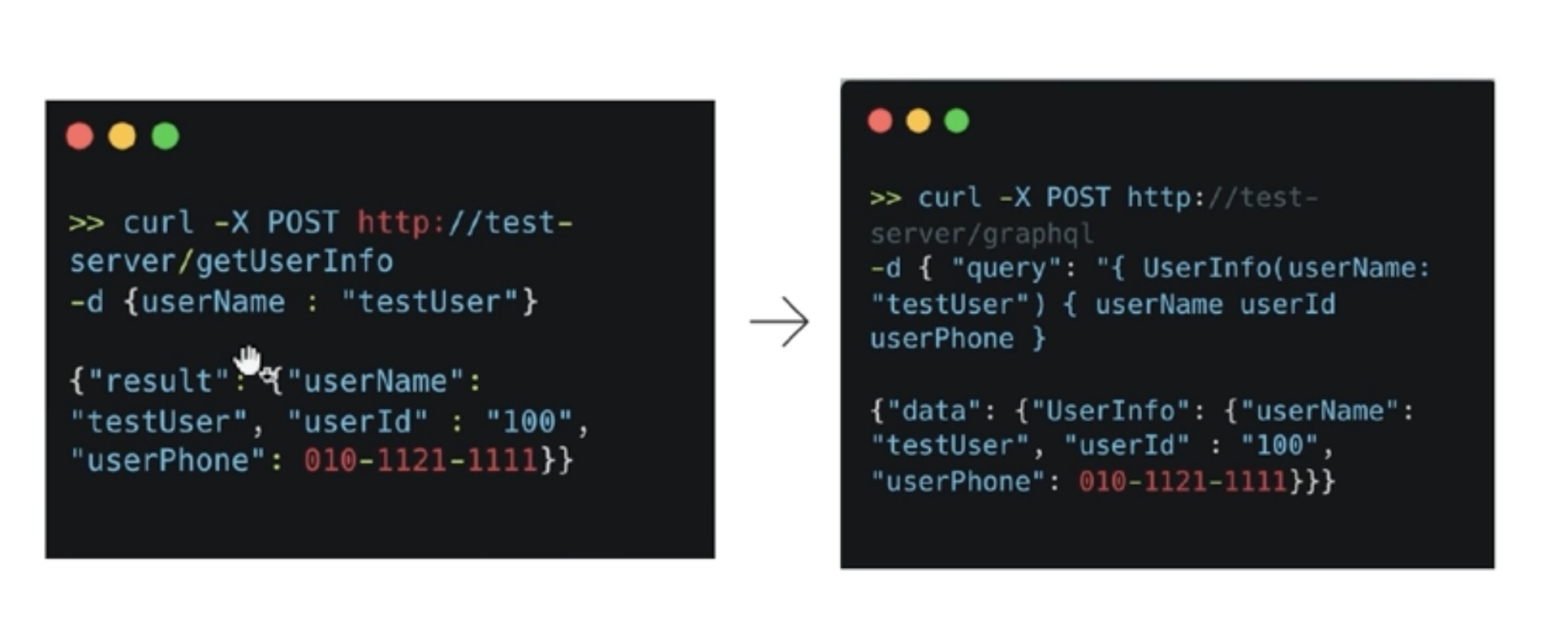 이더리움][Ethereum] Node & Client