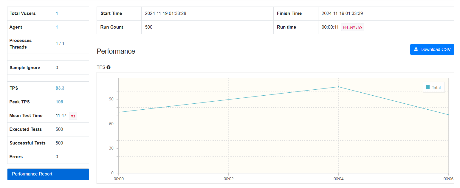 컬럼 추출 - 500건