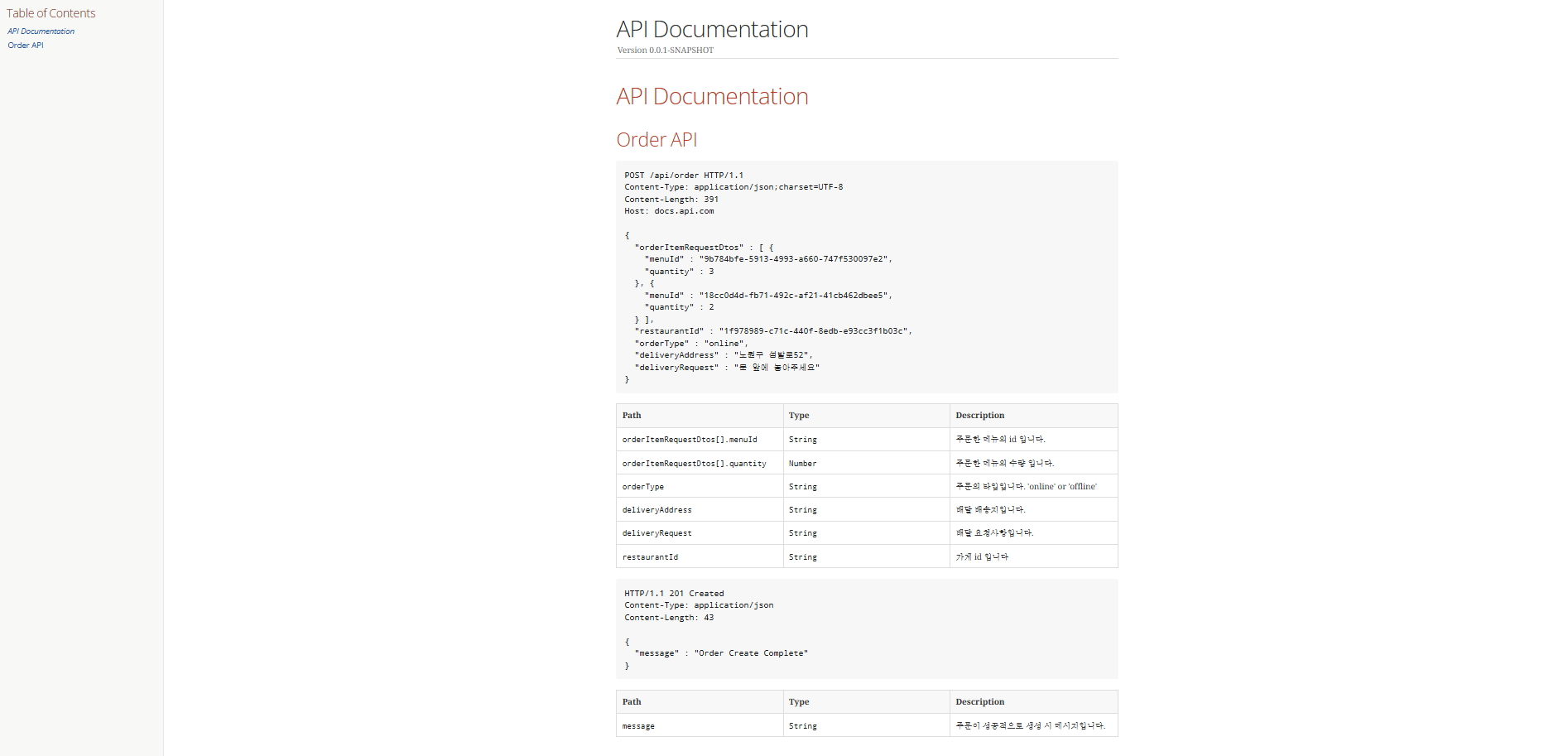 REST Docs HTML Output