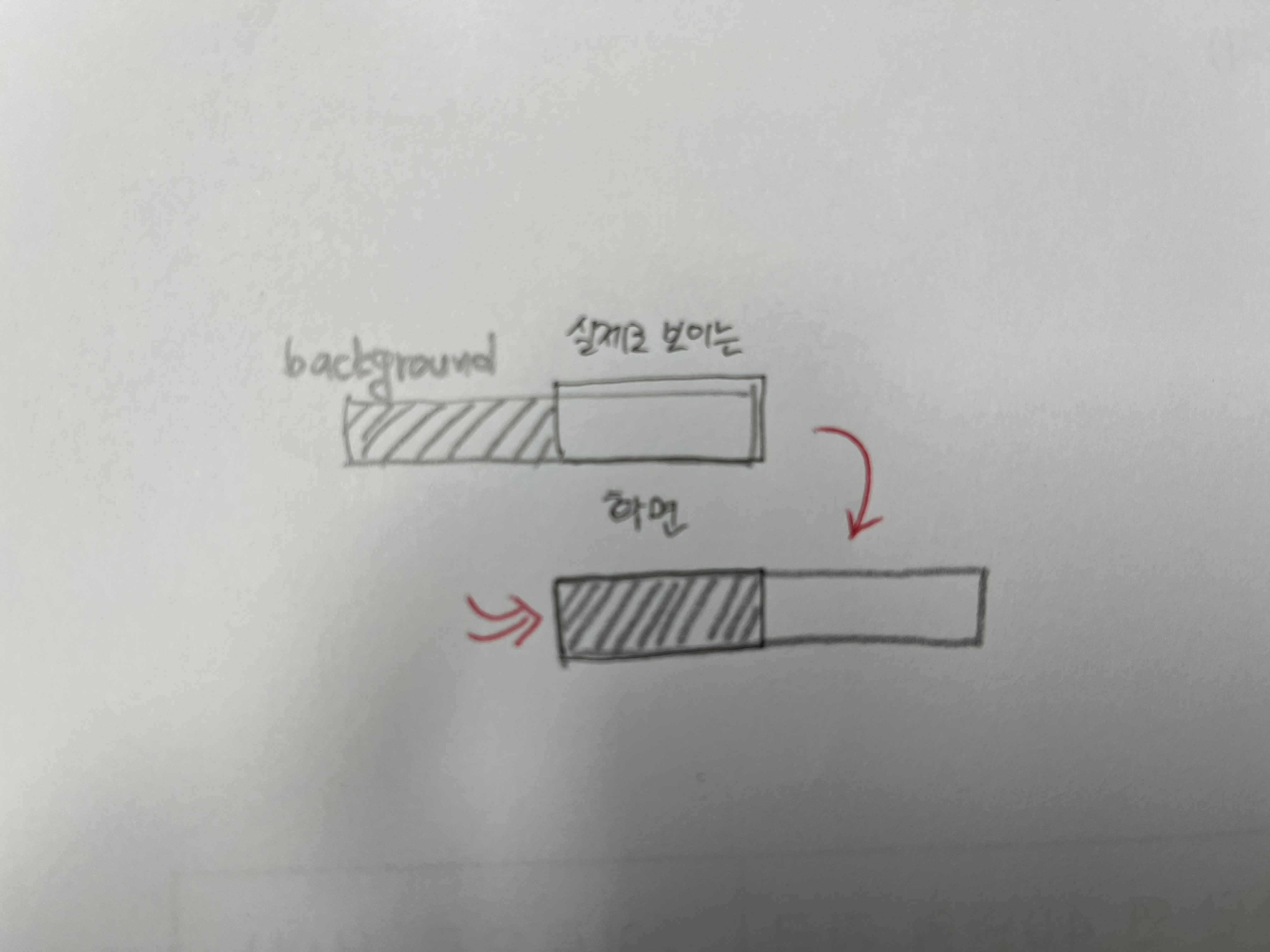 다운로드수 비교