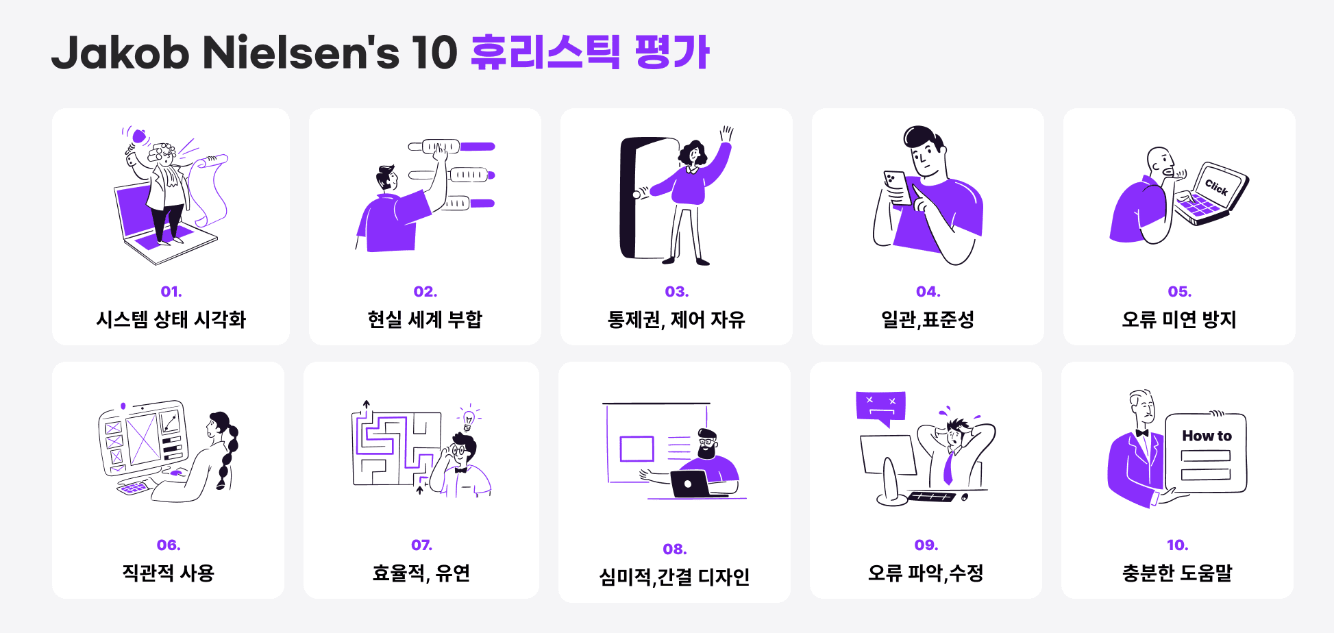 제이콥 닐슨의 10대 디자인 휴리스틱 원칙
