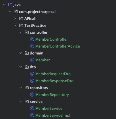 Test Code Example