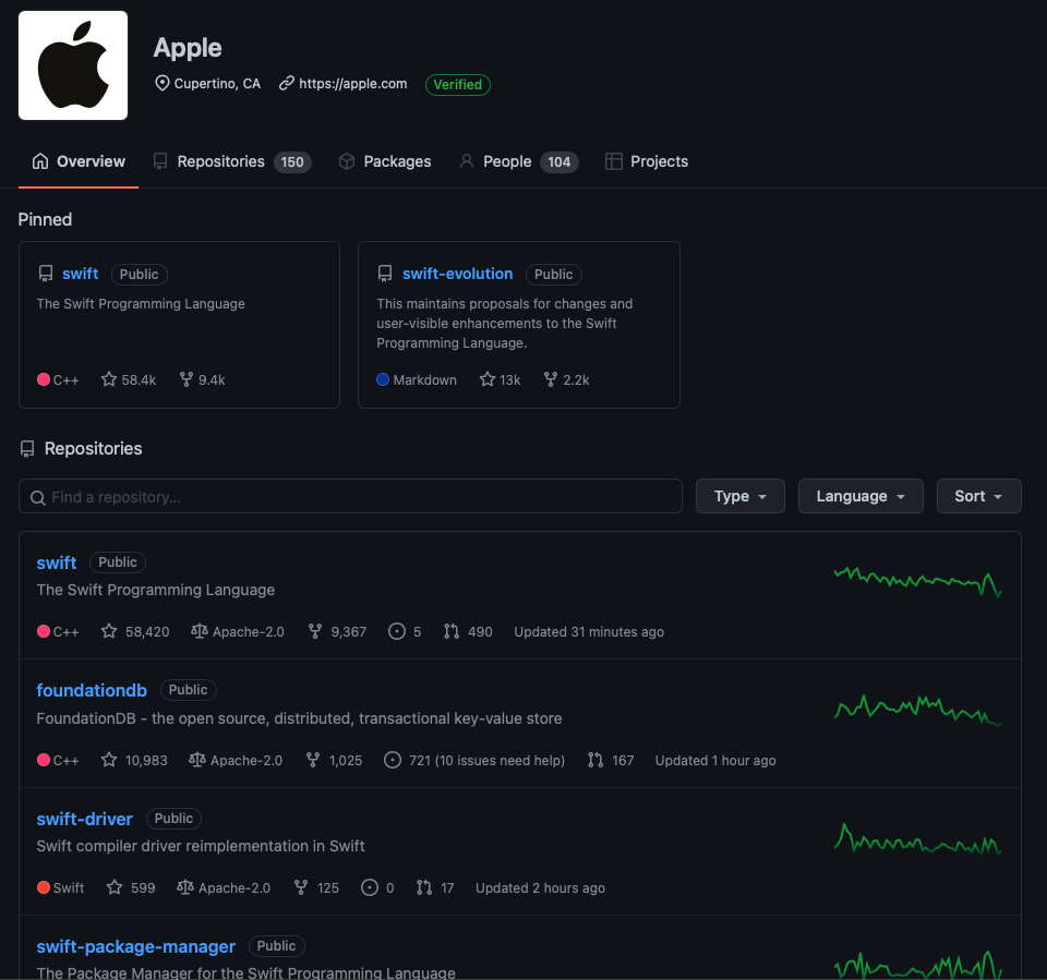 Visit Apple Github