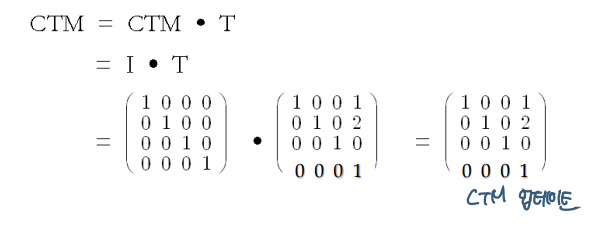[Computer Graphics] 4. Geometry Transformation