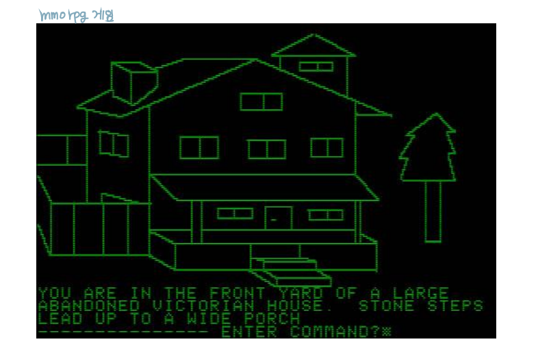 [Computer Graphics] 1. History and application