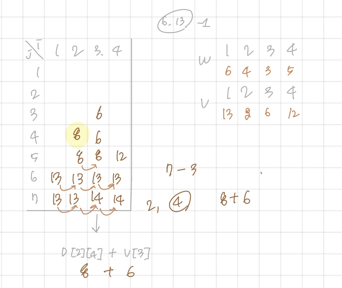 [C++] BOJ 12865번 : 평범한 배낭