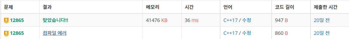 [C++] BOJ 12865번 : 평범한 배낭