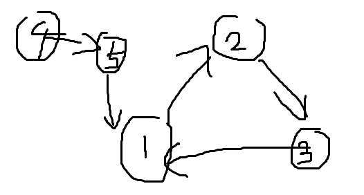 post-thumbnail