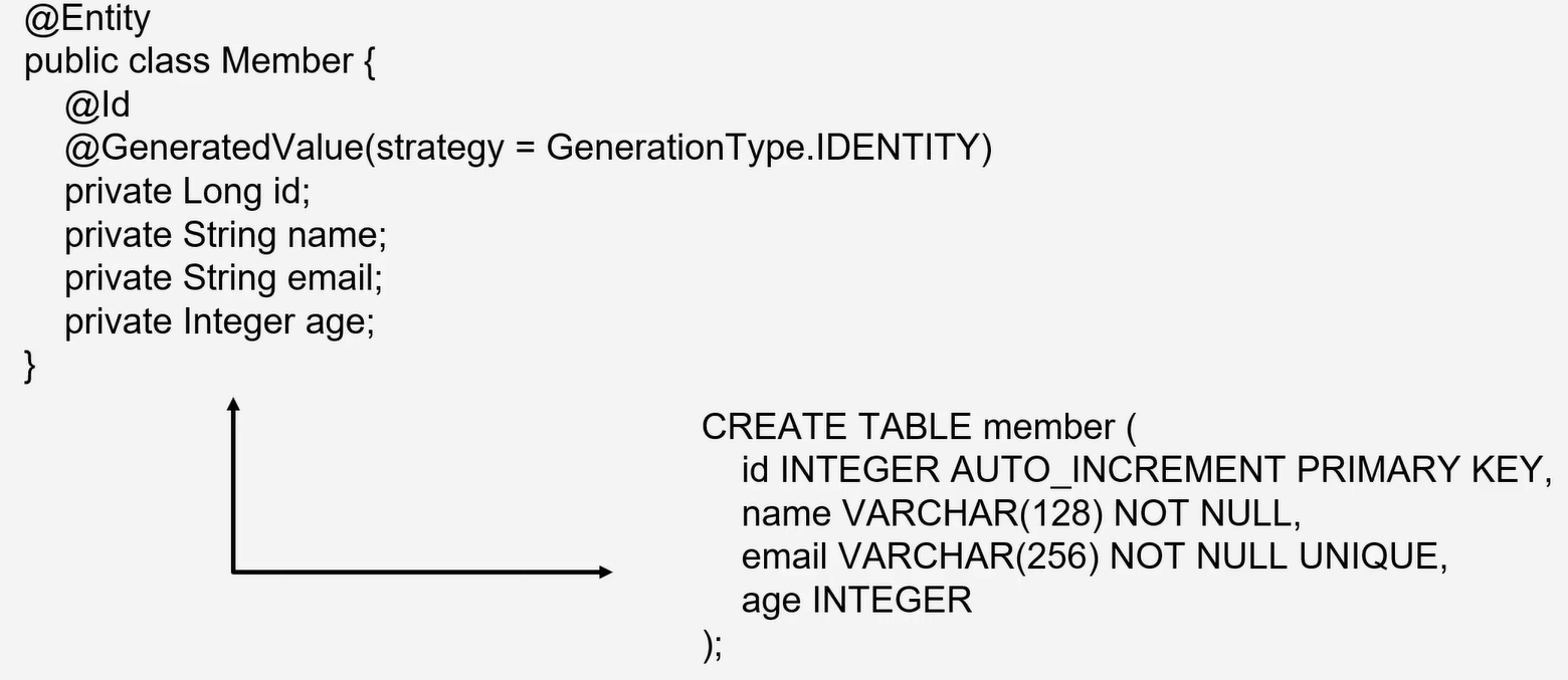 최신 포스트 - velog