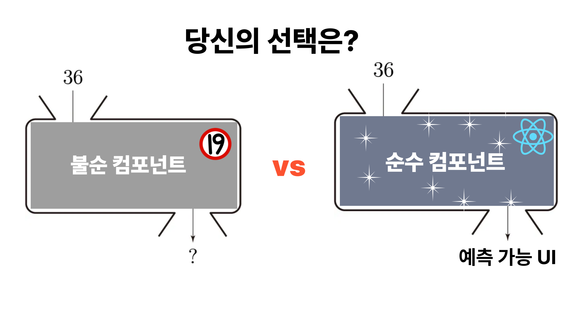 시리즈 | 리엑트와 순수함수의 관계 - kyujin.dev.log