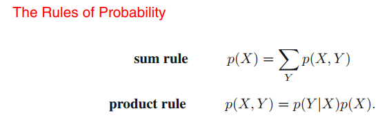 [PRML] 1. INTRODUCTION - Probability Theory