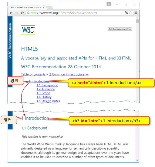 구루1 - html(3) ; 'ol' 등 리스트, 'table', 'a', 'video', 'iframe'
