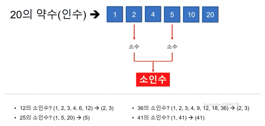 기초 수학 정리