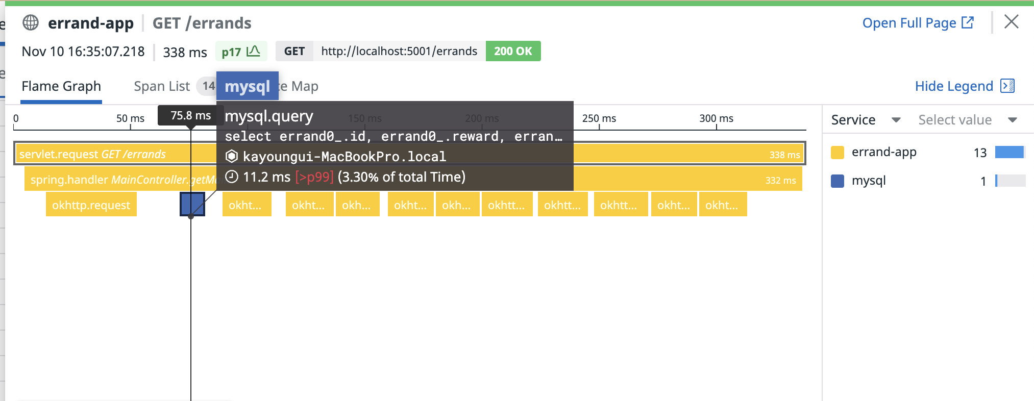 datadog-api