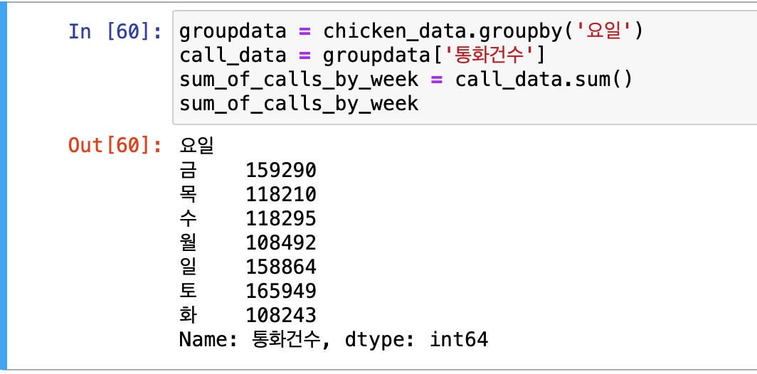 Python 1-3주차 (Matplotlib 기초)