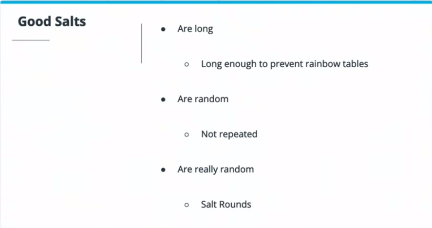 Hashing with Salts