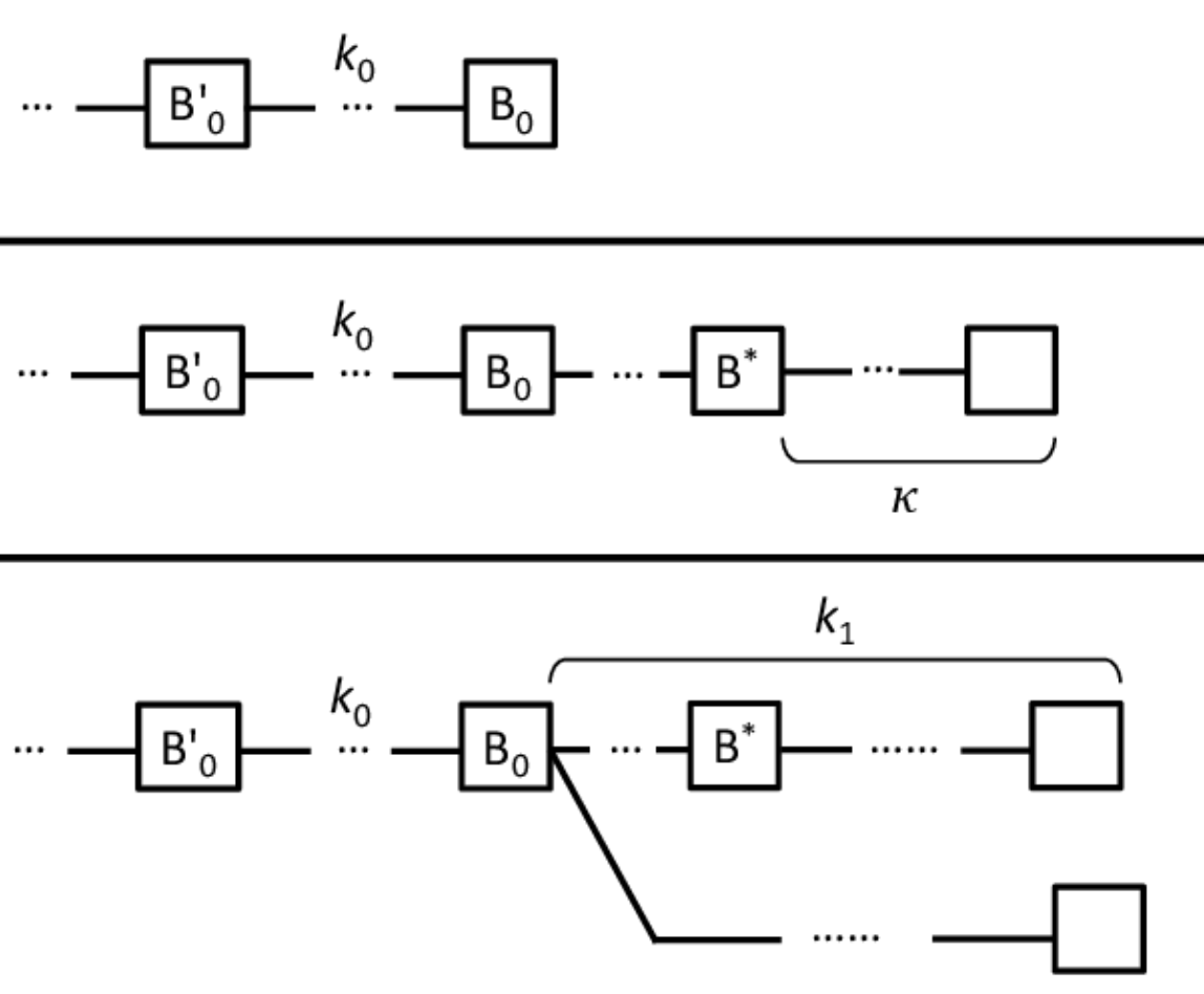 Chapter 3 Algorithm Proof Of Work   Image 