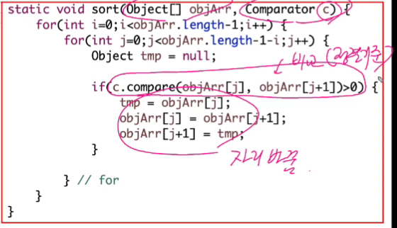 CF_08_Comparable, Comparator 인터페이스