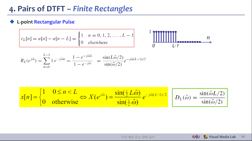 Lec.10c DTFT & DFT Lec.10c DTFT & DFT