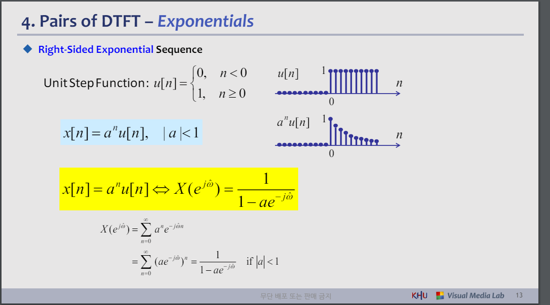 Lec.10c DTFT & DFT Lec.10c DTFT & DFT