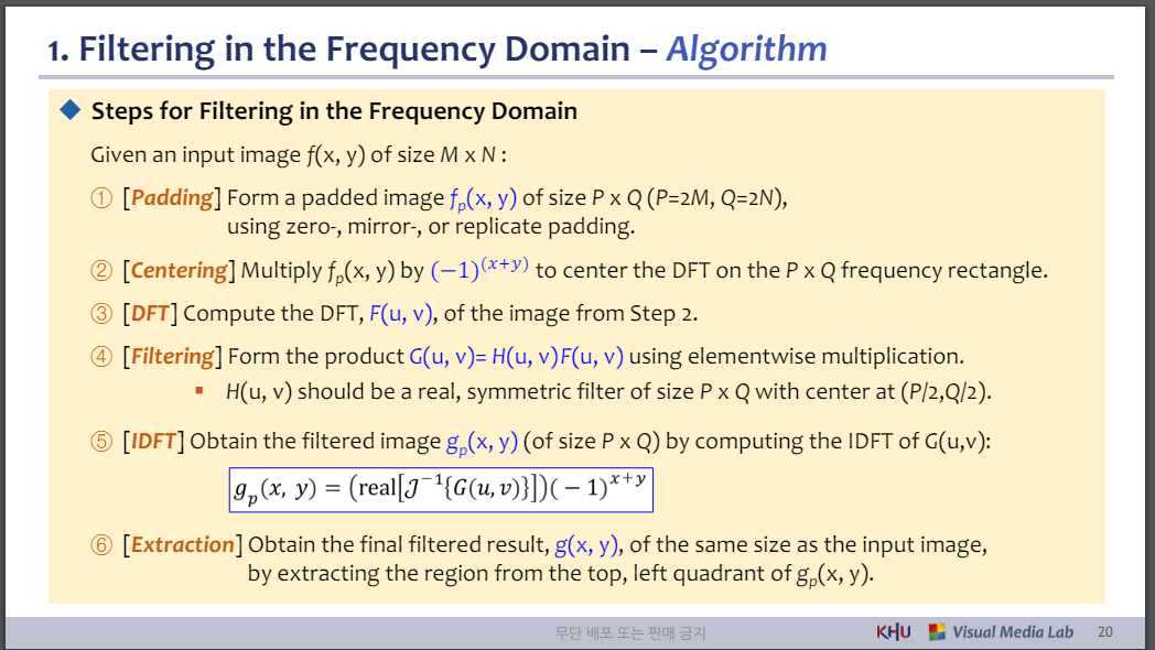 Lec.11 Frequency Domain Filtering