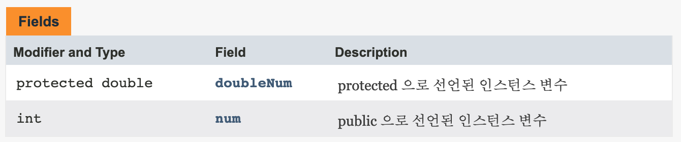 [Java] IntegerCache를 만나봤니?