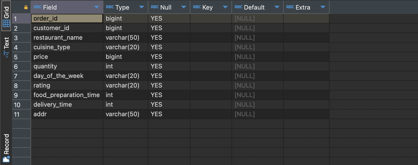 SQL_Statement