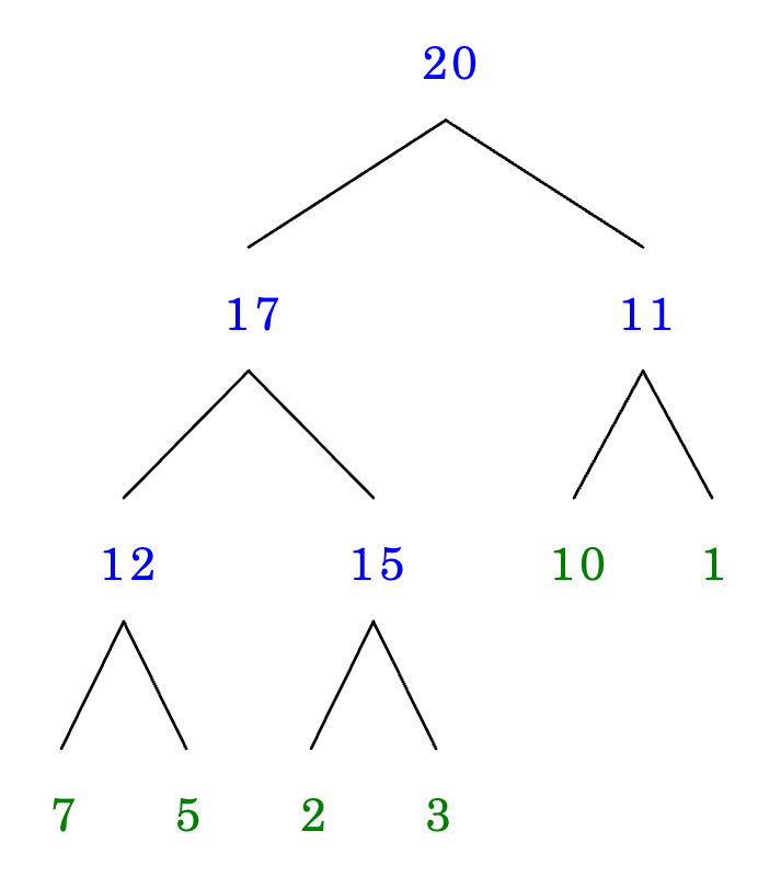 insert-4