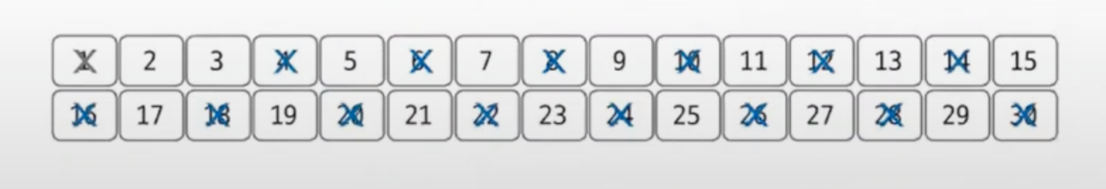prime-number-arr-delete