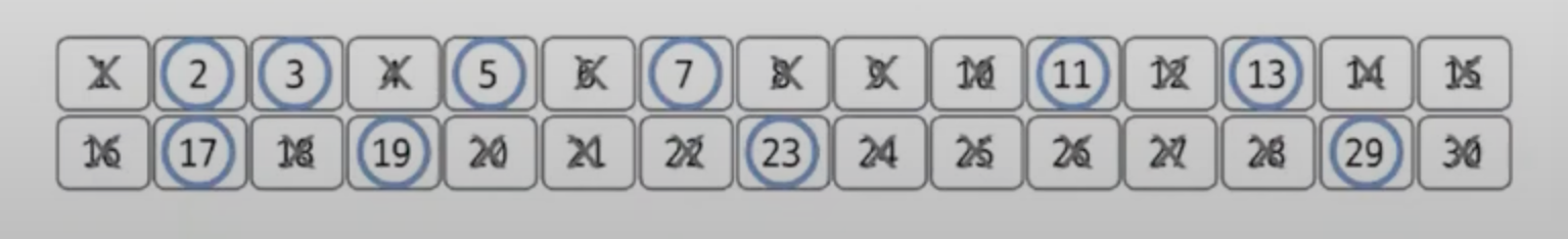 prime-number-arr-finish