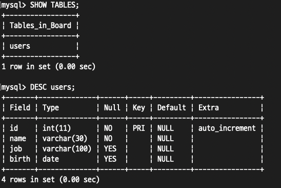 mySQL