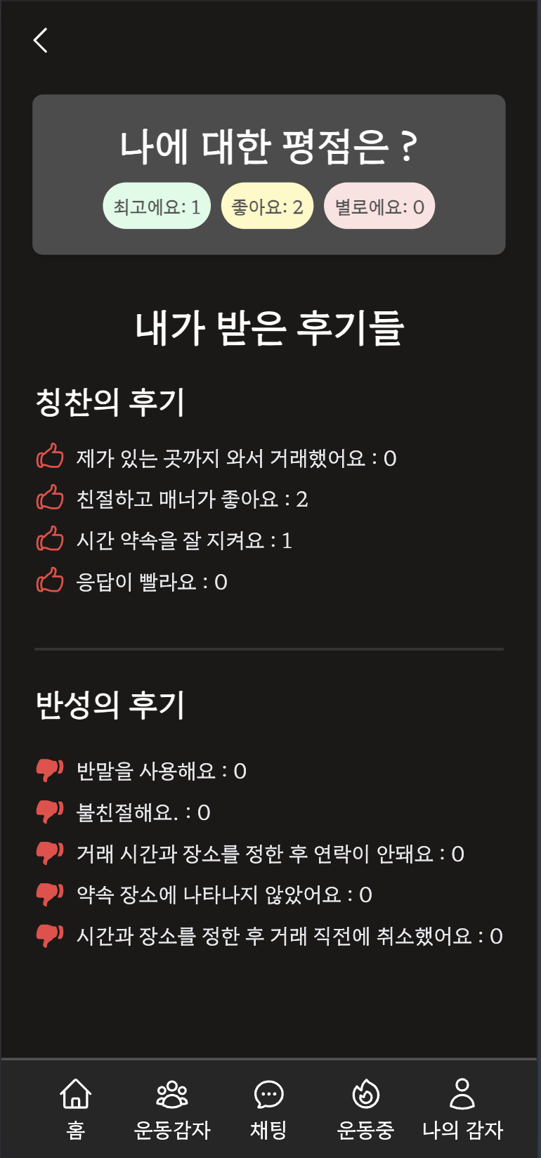 탭