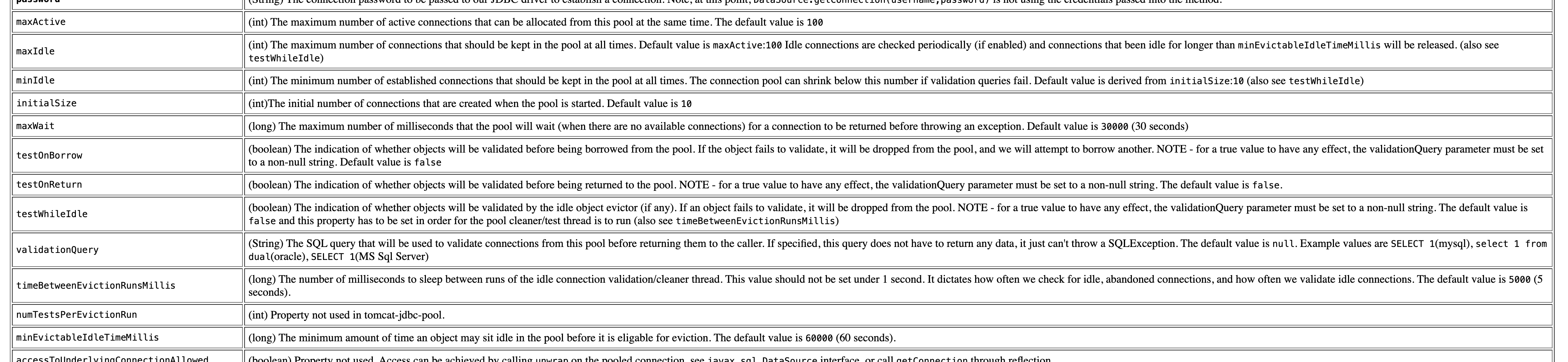 jdbc-options