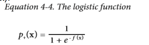 4. Fitting a Model to Data
