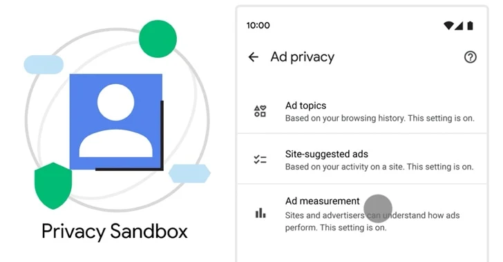 구글 Privacy sandbox