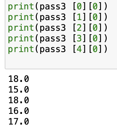 AWS BACK DAY 27. Python