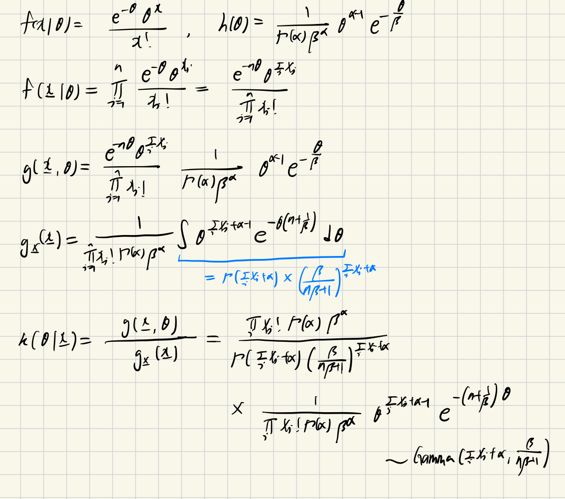 bayes-ex1