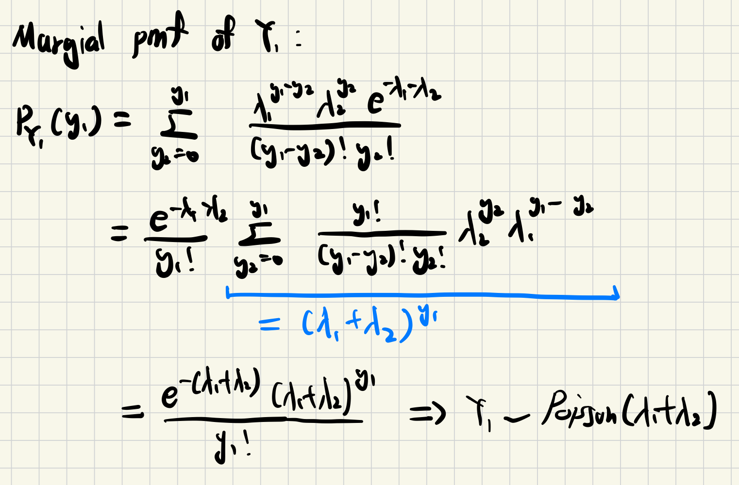 marginal1