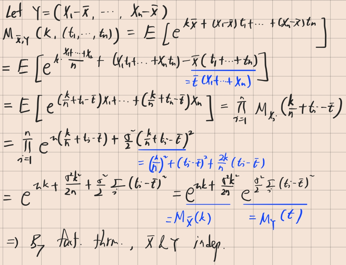 indep_of_xbar_y