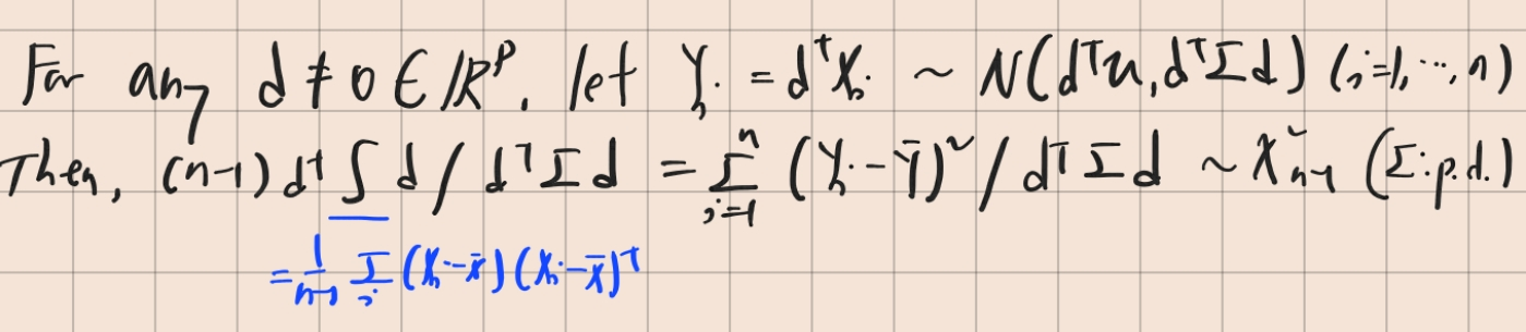 dist_of_S_mult